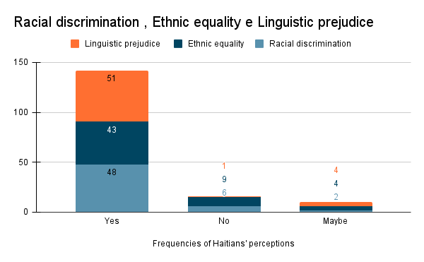 Gráfico

Descrição gerada automaticamente