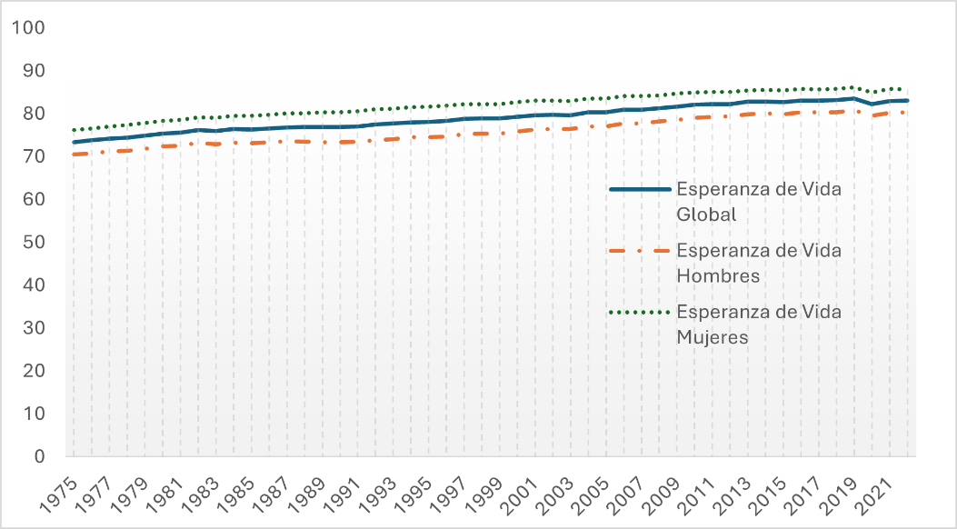 Tabla

Descripción generada automáticamente