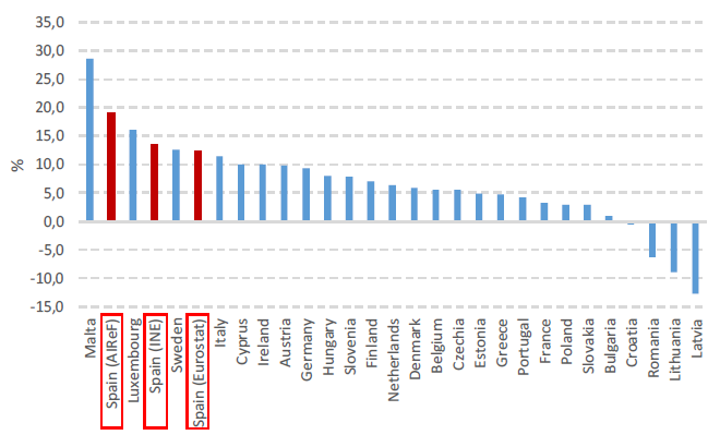 Gráfico

Descripción generada automáticamente