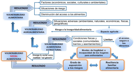 Descripción: Descripción: Esquema 3